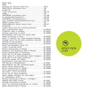 aphex twin syro