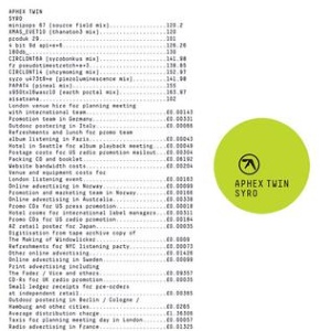 aphex twin syro